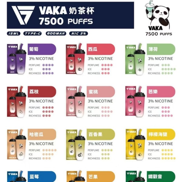 vaka7500口 奶茶杯電子煙 奶茶杯拋棄式7500口 電