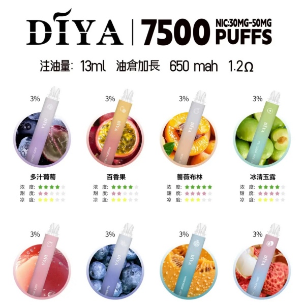 DIYA7500口 DIYA叮啞拋棄式電子煙 性價比高 有不