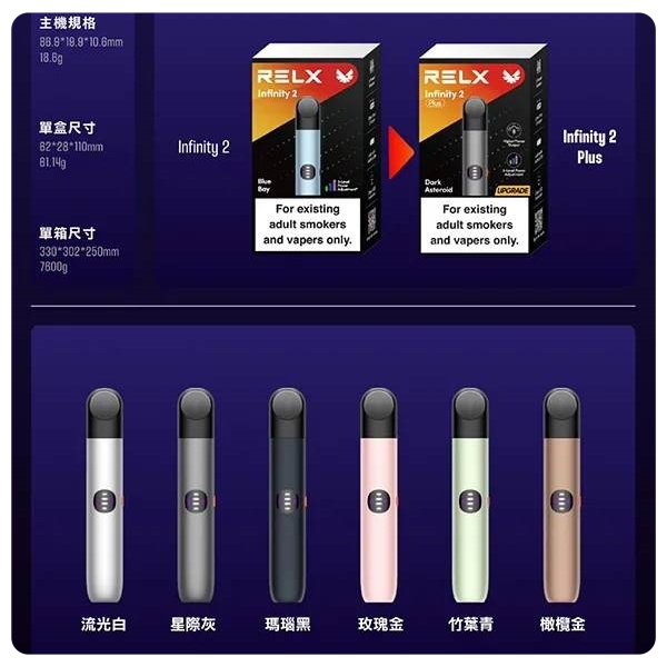 RELX主機 悅刻6代電子煙煙桿 適用RELX6代煙彈 電子