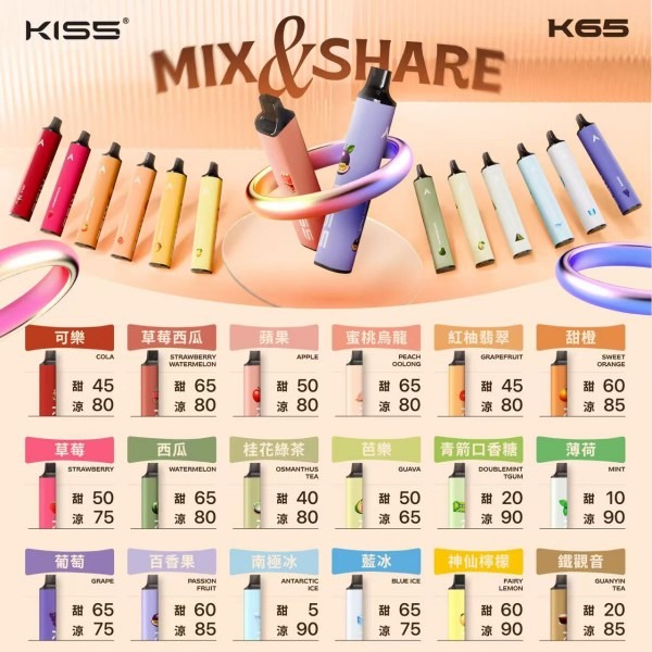 kiss拋棄式 kiss6500口拋棄式電子煙 kiss一次性電子煙 電子菸線上